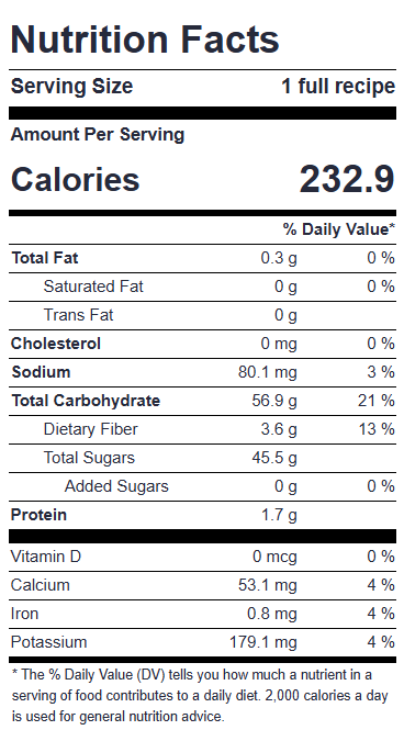 Nutrition Facts