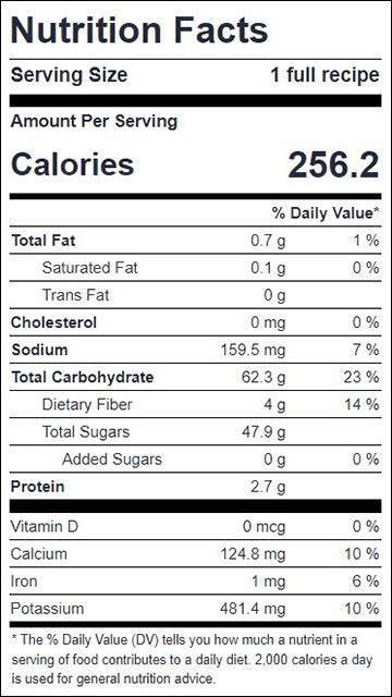 Nutrition Facts